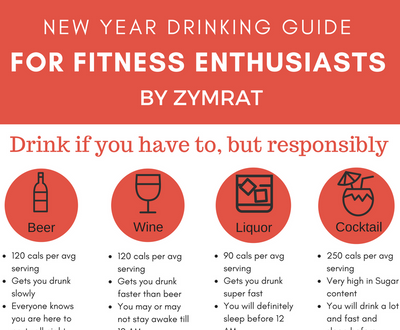 Party Smart This New Year's Eve
